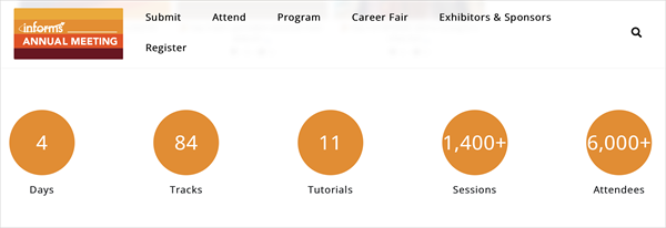 INFORMS Annual Meeting Stats Infographic INFORMS Annual Meeting Stats Infographic